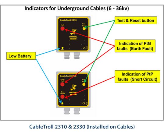 Nortroll-03-pz2n86ahm1yhgaojshd3nm0v502a9c21780mak9qr4